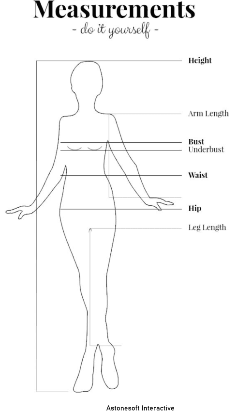 DIY Measurement